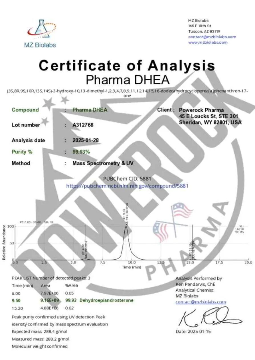 Chromatogram Pharma DHEA 100 mg